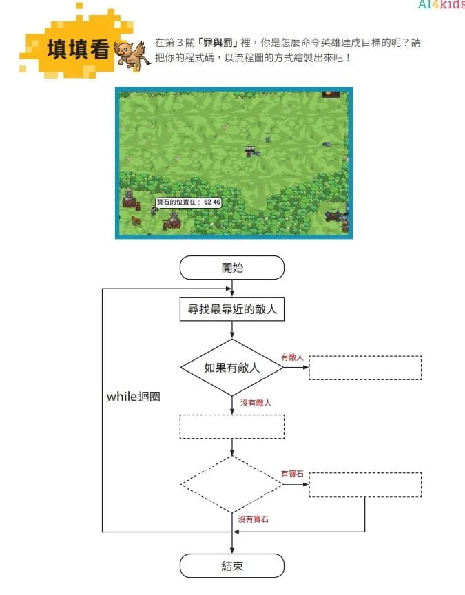 CodeCombat課程【電腦科學3級】運算思維練習本
