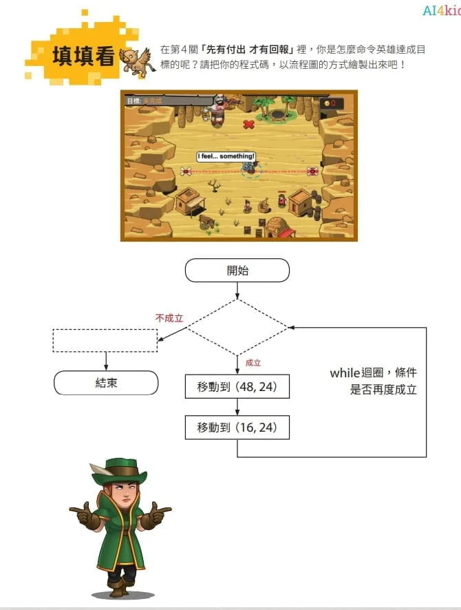 CodeCombat課程【電腦科學4級】運算思維練習本