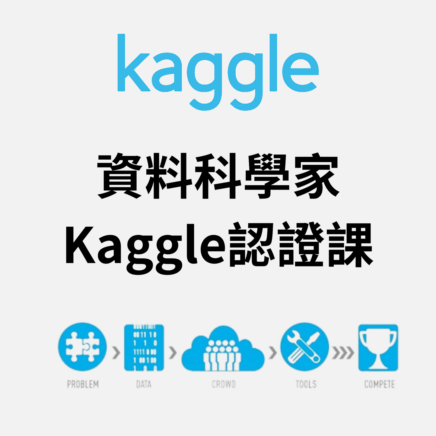 資料科學家Kaggle認證家教班